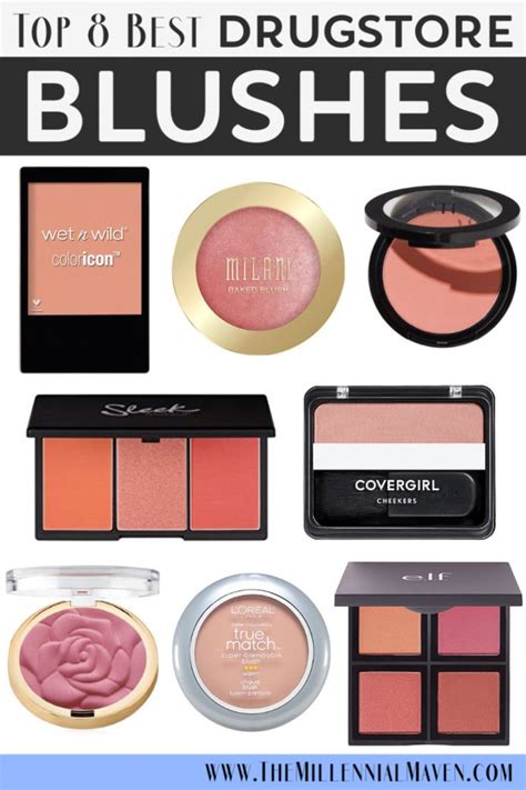 best drugstore blush reviews.